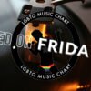 New Gay Music «Outed On Fridays!» – Week 15 – 2020