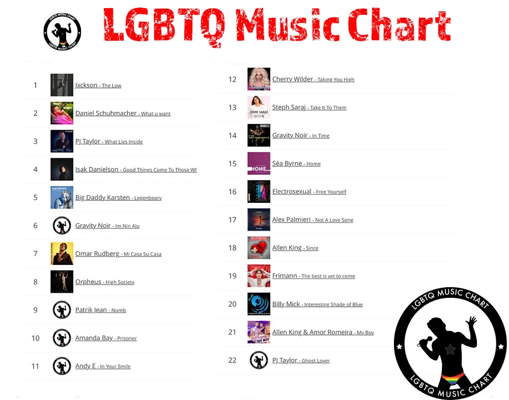 LGBTQ-Music-Chart-LAYOUTA