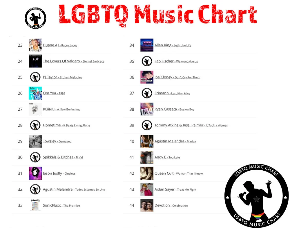 LGBTQ-Music-Chart-LAYOUTB