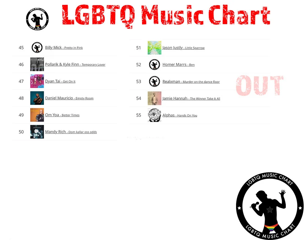 LGBTQ-Music-Chart-LAYOUTC