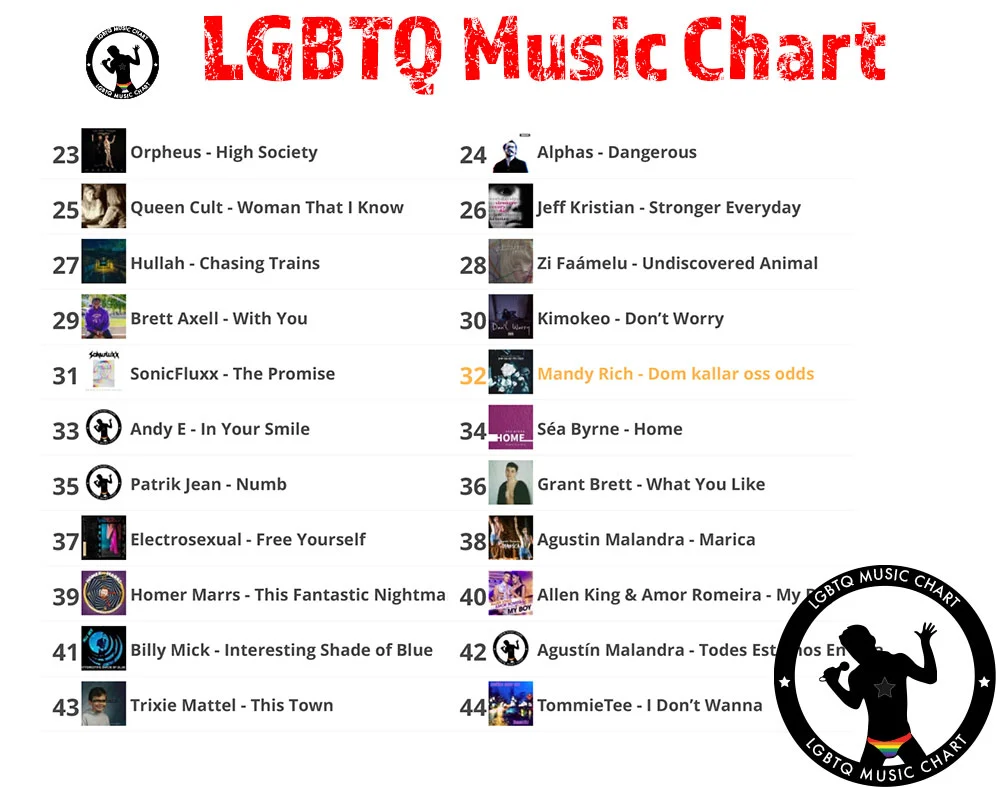LGBTQ Music Chart - 13 - 2022 - 2