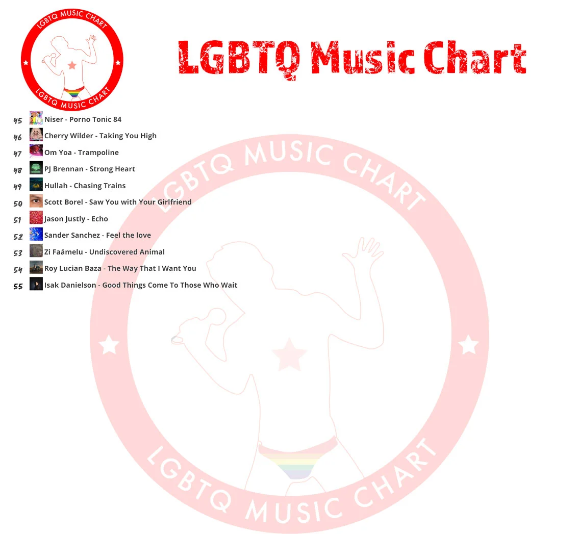 LGBTQ Music Chart - Week 20 - part 2
